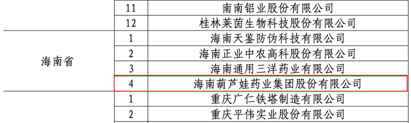 7342ca4f-d911-4ff7-9523-369fd57246b6_1667566095